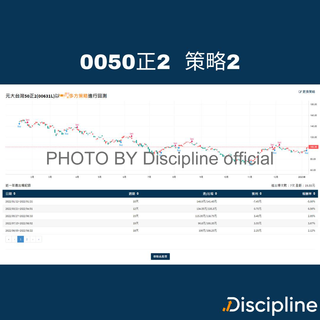 Discipline_official1